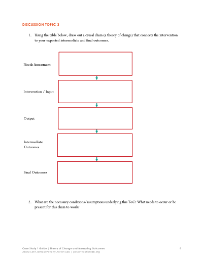 Work through a Theory of Change Diagram in a J-PAL Case Study