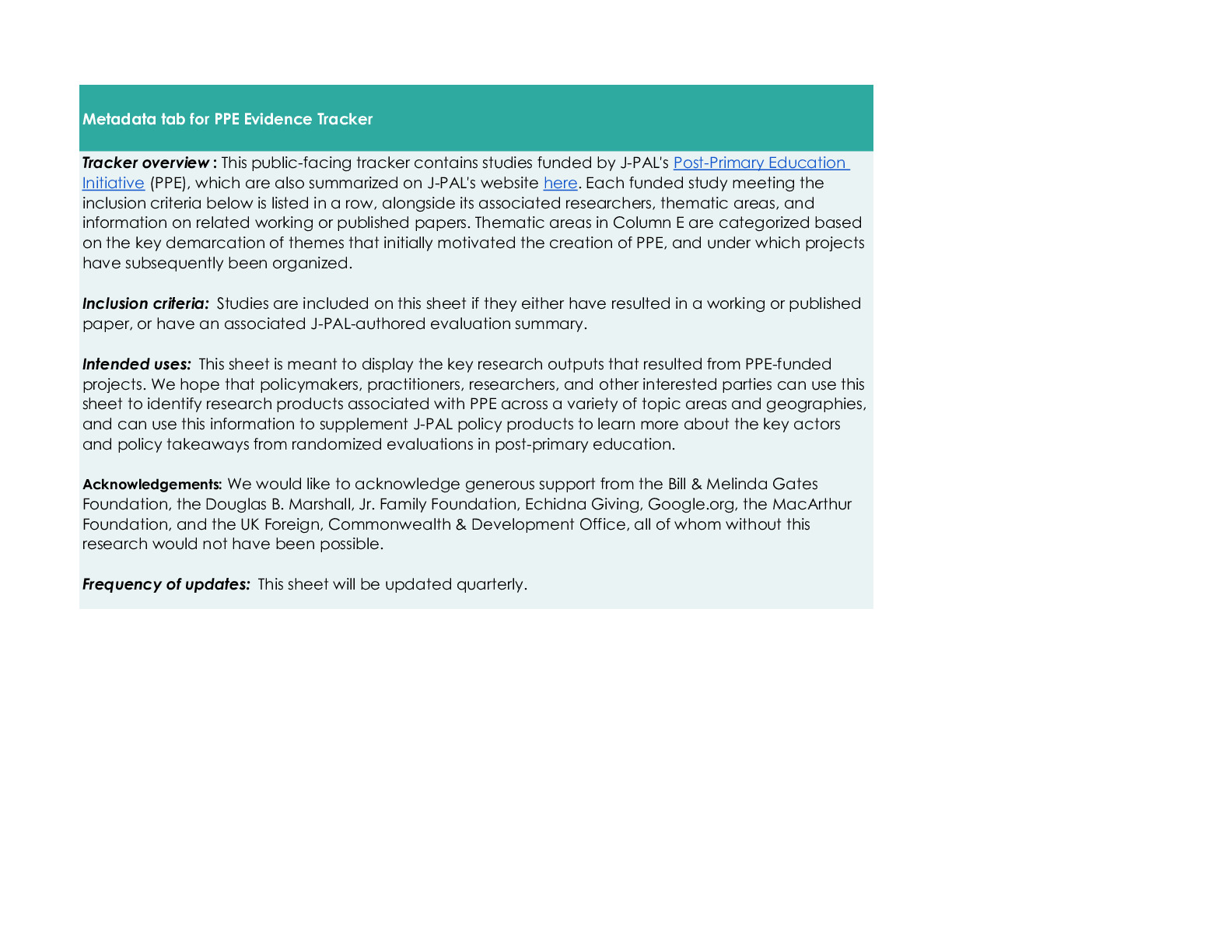 PPE Public Evidence Tracker_Jun 2026