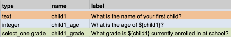 This image shows how references to previous answers can be programmed in SurveyCTO.