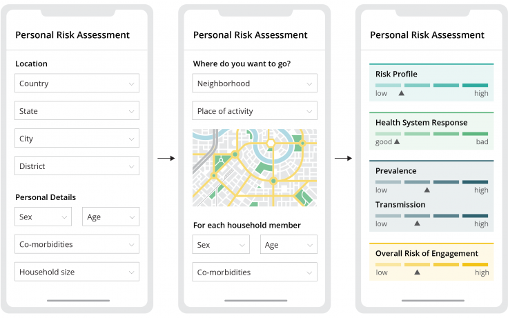 Sample app-based solution for determining risk of activities during the pandemic