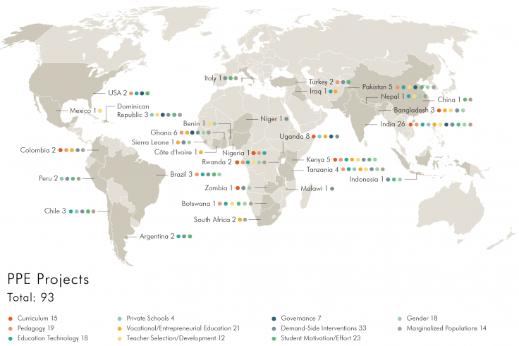 A map depicts locations of PPE-funded studies.