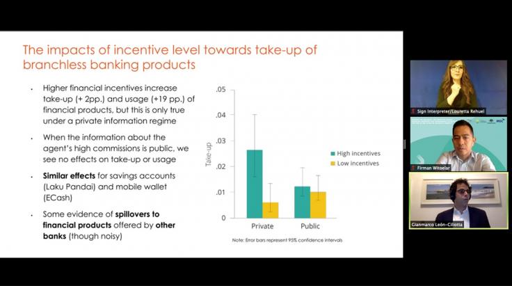 A Zoom screenshot of the researchers' slide presentation.