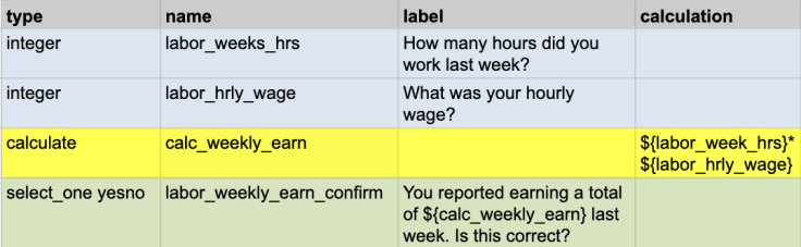 This image shows how calculations can be programmed in SurveyCTO.