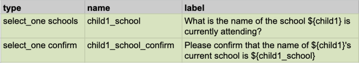 This image shows how to add a question asking for confirmation of a previous answer for vital questions in the survey.