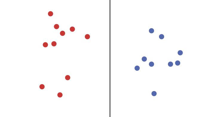 A comparison box with more dots on the left-hand side