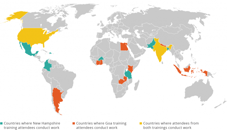 Map of participants