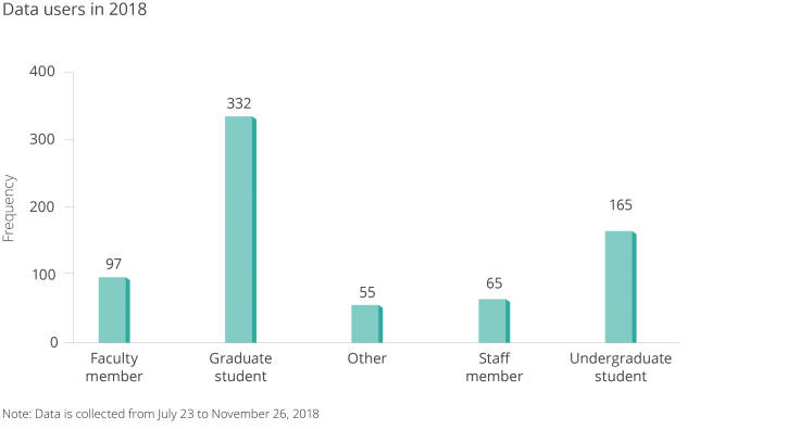 why-researchers-should-publish-their-data_4.png