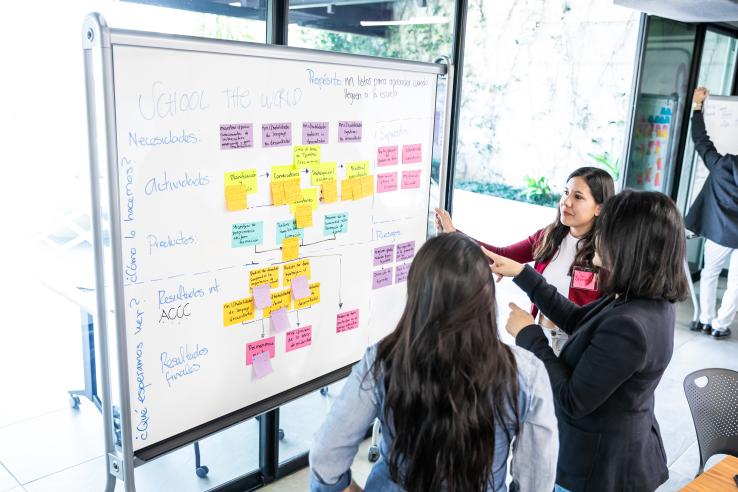 Mujeres trabajando en una teoría de cambio durante una sesión de capacitación
