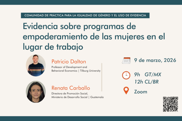 Tarjeta de evento de la Comunidad de Práctica para la Igualdad de Género y el Uso de Evidencia. Título: “Evidence on workplace gender empowerment programs (Featuring Beca Artesano, Guatemala)”. Participan Patricio Dalton y Renata Carballo. Fecha: 9 de marzo de 2026. Hora: 11h ET (9h GT/MX | 12h CL/BR). Modalidad: Zoom.