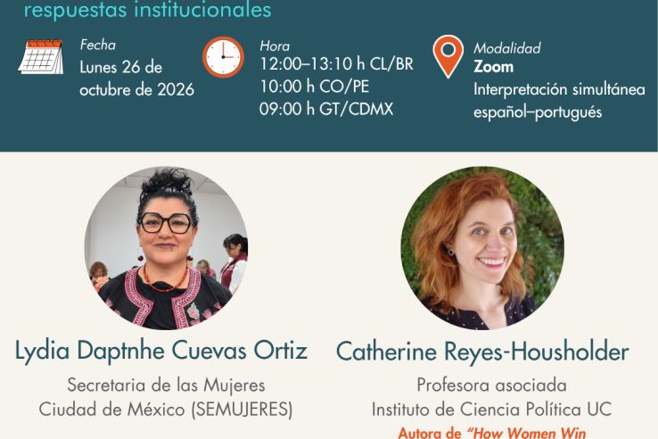 Card del tercer encuentro de la Comunidad de Práctica sobre representación política de las mujeres. Incluye fotografías de Lydia Daptnhe Cuevas Ortiz y Catherine Reyes-Housholder e informa que la sesión se realizará el 26 de octubre de 2026 por Zoom, con interpretación simultánea español-portugués.