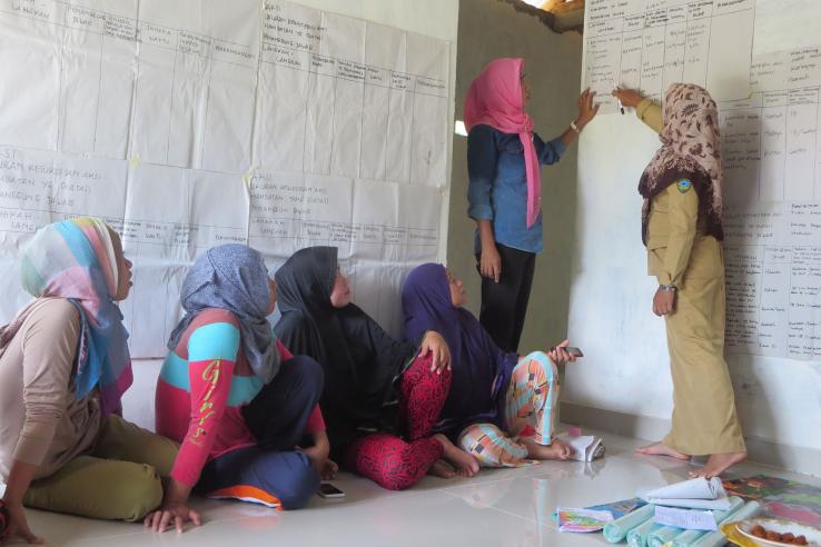 Group of women in room with walls covered in paper which they are taking notes on and discussing