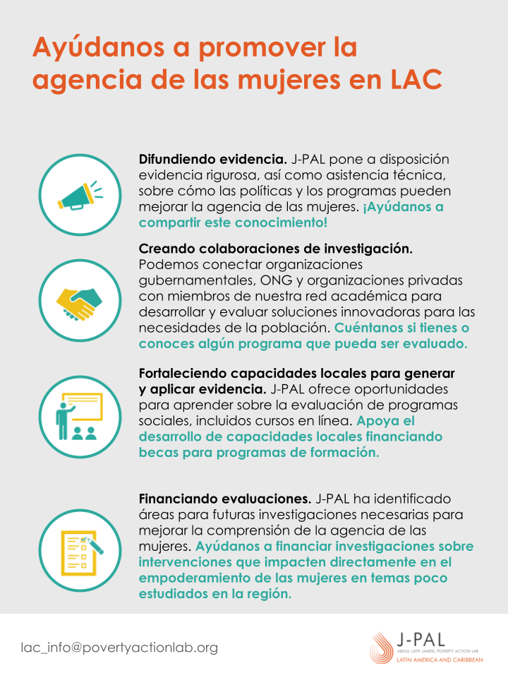 ayúdanos a promover la agencia de las mujeres en LAC