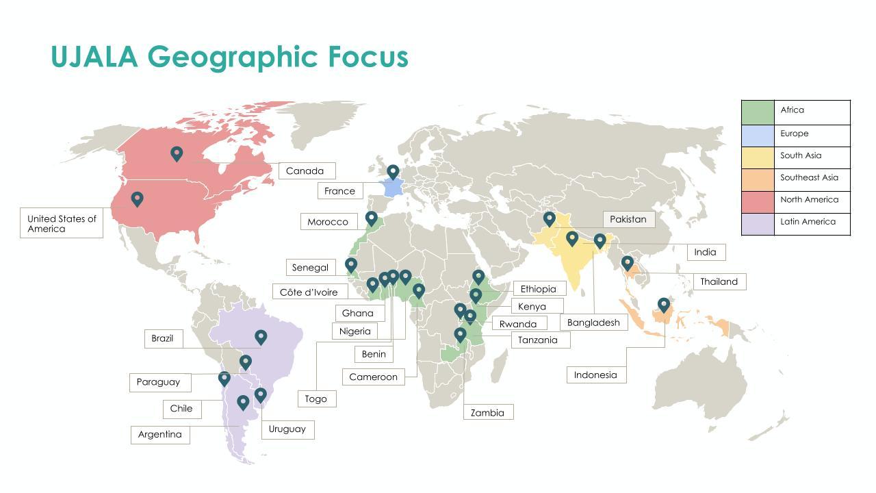UJALA geographic focus