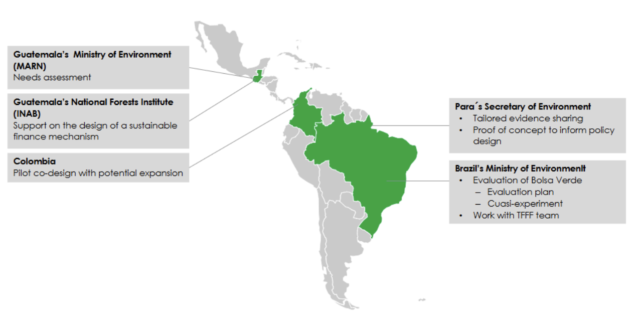 Map of LAC with the countries where the lab has had projects highlighted in green