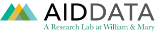 AidData