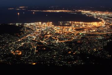 sky view of south africa